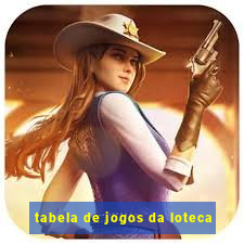 tabela de jogos da loteca